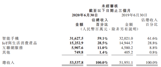 「虎嗅APP」难饮冰凉恒河水，小米转战欧罗巴虎嗅APP2020-08-26 22:51:520阅