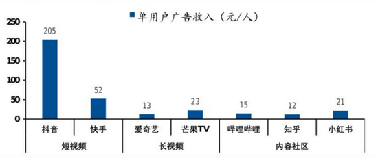 学到了吗（上市后业务布局变化）上市后业务布局分析，上市后业务布局加码 视频化能成为知乎的“两眼活棋”吗？，戒色后头发会长出来吗知乎，