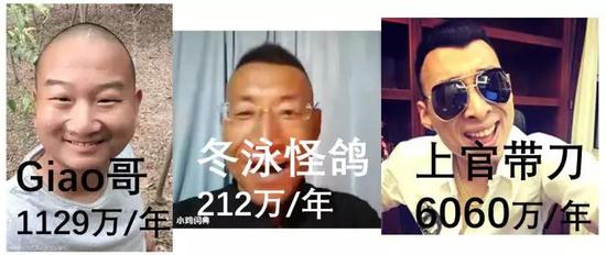 李子柒一年能赚多少钱，数据量化给你看 涨姿势 第13张