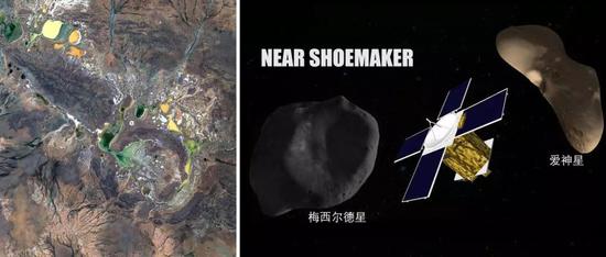 （左）澳大利亚的舒梅克陨石坑；（右）会合-舒梅克号和它探测的小行星们（爱神星和梅西尔德星）的示意图。来源：维基