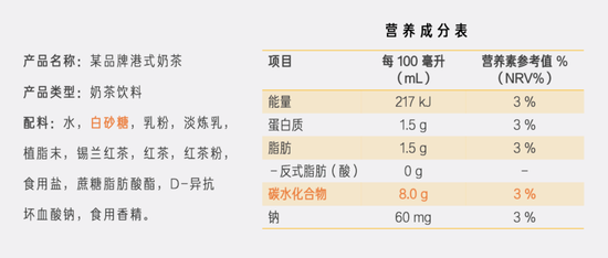 某港式奶茶配料及营养成分表