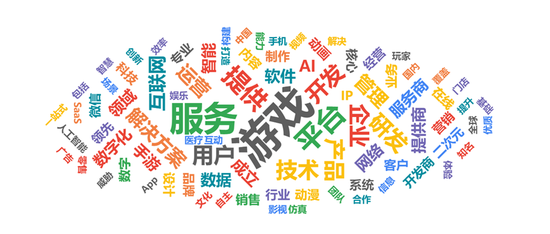 一年出手300多次,腾讯成了互联网“王多鱼”