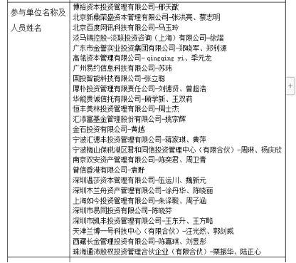来源:格力电器意向投资者见面会活动记录表截图