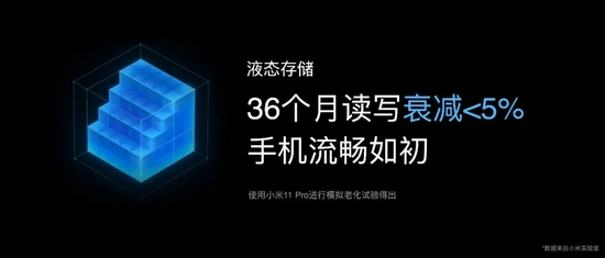 2021雷军年度演讲全文：这些年经历的艰难选择