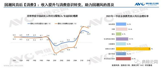 新浪科技综合|分析 | 家电也国潮 看如何实现产品跨越提升？