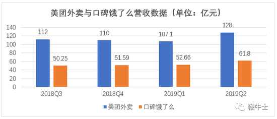 鞭牛士根据公开资料整理