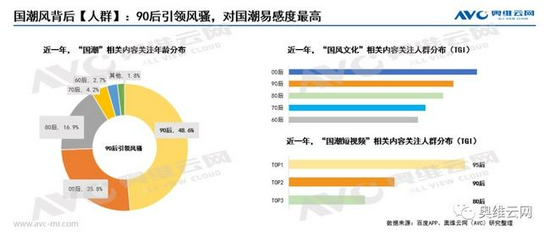 新浪科技综合|分析 | 家电也国潮 看如何实现产品跨越提升？