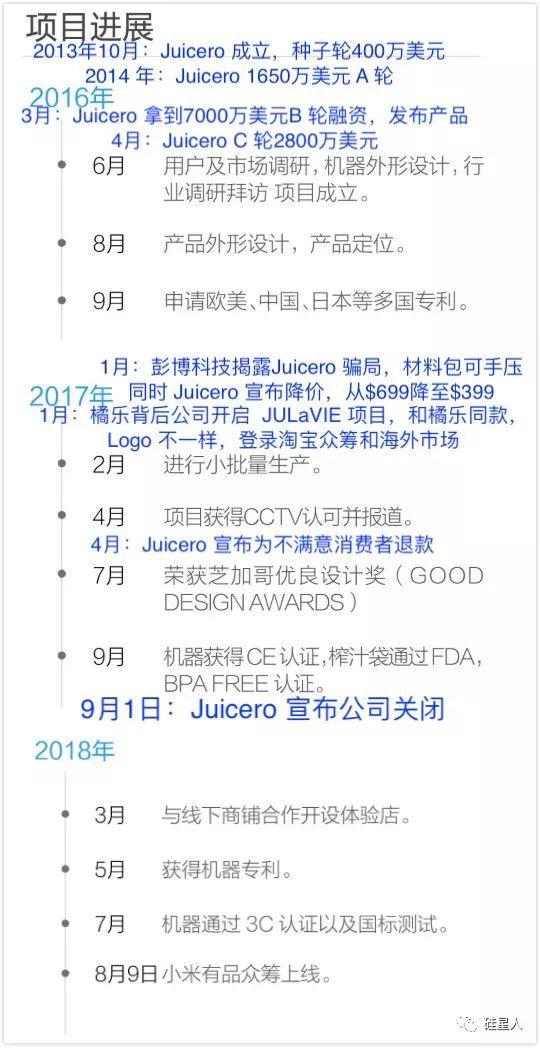 那个骗人的硅谷榨汁机,在中国复活了