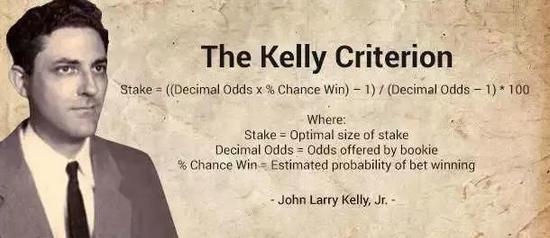 John Kelly与他的凯利公式