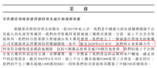 （图片来源：京东健康IPO招股书）