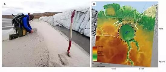 （A）Kurt H。 Kjær在Hiawatha冰川边缘的沙地上采集样本，来源：Svend Funder；（B）三处采集样本的地方HW12-2016、HW21-2016和HW13-2016（白色箭头所示），来源：参考文献[1]