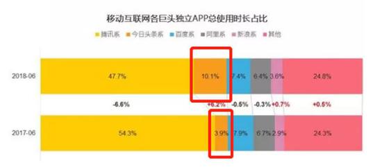 马化腾眼中的唯一"男神"沈南鹏：买下中国半个互联网