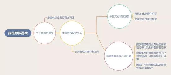 hp为了世界和平
