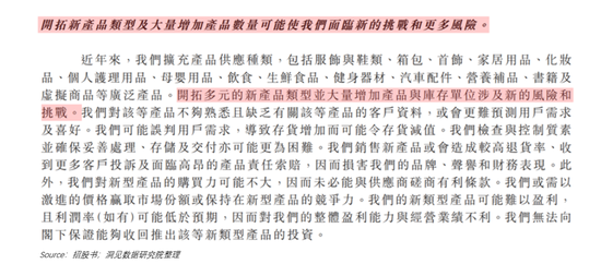 摸清京东赴港二次上市的底牌