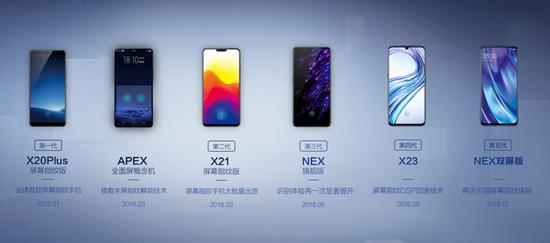 vivo施玉坚:5G与AI深度融合将成为5G手机时代趋势