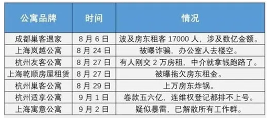 (图源:运营研究社)
