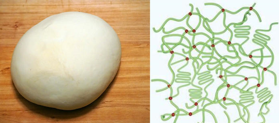面团中的蛋白质结构示意图，形似“网格”来源 