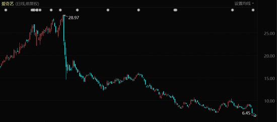 内容的泥潭里不仅有知乎