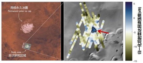 疑似冰下湖的位置（对应着高反射强度，图中蓝色区域）。来源：ESA