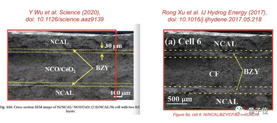 科学探索|Science回应中国燃料电池研究“造假”：发函重点关注撤稿率曾100%