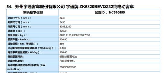 关于宇通客车相关车型的信息来源：工信部