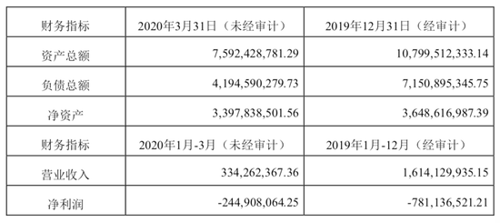 丰巢收费被喷模式差,五问快递柜:真的是模式