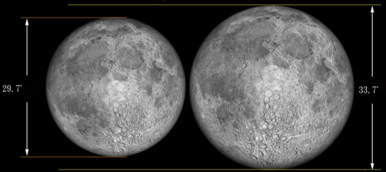 今夜,让我们一同欣赏年度最小满月