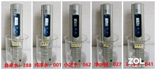 小区直饮水机能喝吗?五种水样实测揭露真相_®倍怡康科技|直饮水机|学校饮水机|节能饮水机|直饮水设备工程|公共饮水设备服务商