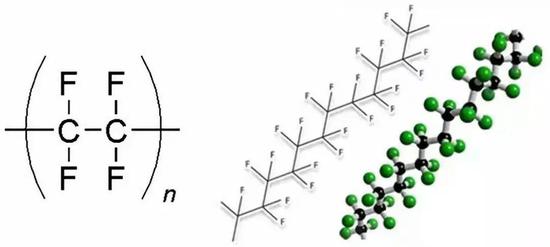 科技动态 正文   特氟龙的学名是聚四氟乙烯,它是一种高分子塑料聚合