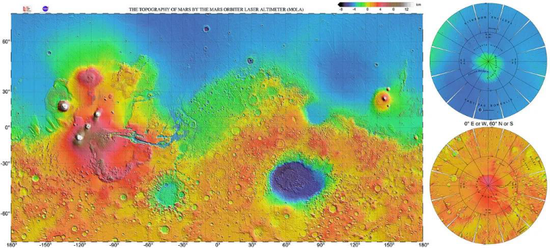 火星全球勘探者号获取的火星地形图，越红越高，越蓝越低。来源：NASA/MOLA