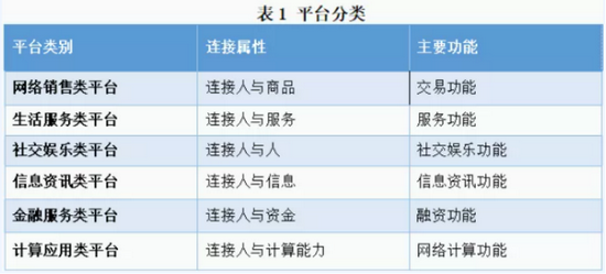 证券时报网|微信、淘宝、抖音或迎“超级监管”！两份重磅文件明确互联网平台管理要点，超大型平台将承担更大责任