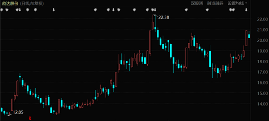 快递大战,歇一歇再打