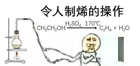 格列宁药价格:看完了《我不是药神》,我试图在家里合成一点格列宁