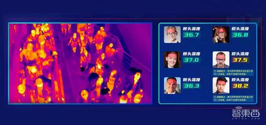 体温检测器:抗疫神器!红外体温检测仪的肺炎阻击战
