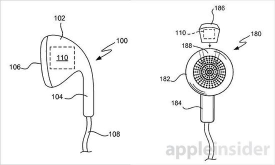 ▲ 早前 AirPods 的专利文件