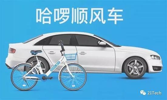 哈啰出行韩美:同行为什么死掉?不是单车赛道