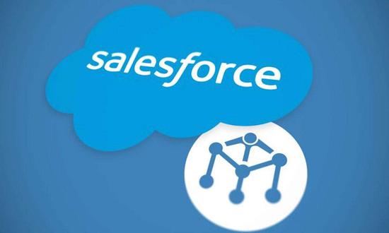 Salesforce:在千亿美金市值的SaaS软件第一梯队中孤独成长