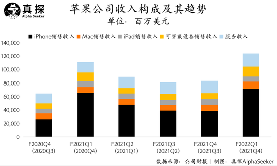 库克可以过个好年