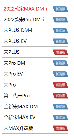 图为比亚迪宋系列车型