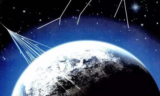 宇宙辐射示意图(图片来源:百度百科)