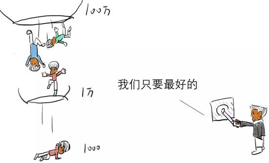 印度年轻人跟中国年轻人有什么不同