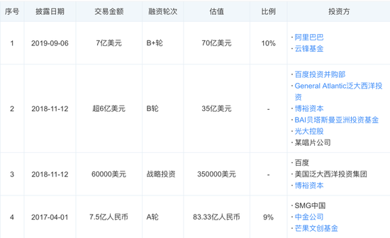 ：“网抑云”，缺的是梗吗？2020-08-10 08:55:440阅