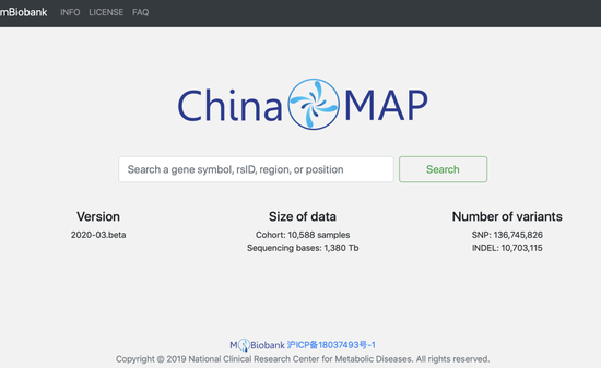 ChinaMAP检索（www.mBiobank.com）