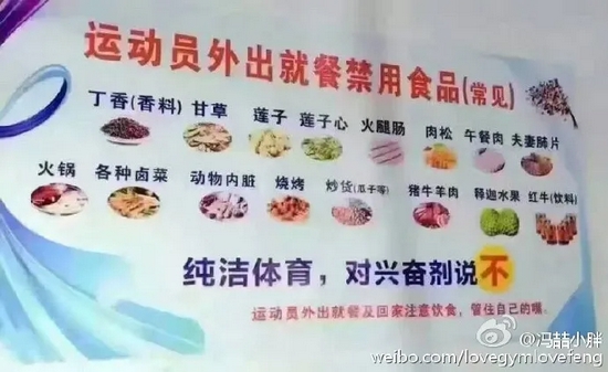 运动员冯喆之前发布的运动员外出不能吃的食物的图片 来源丨微博