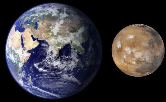 地球（左）与火星（右）的大小对比图。版权/NASA