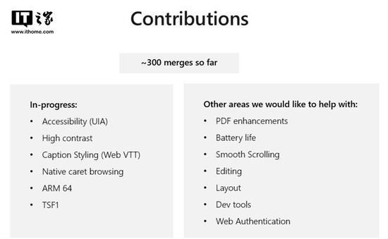 微软推出基于Chromium项目的下一版Microsoft Edge浏览器