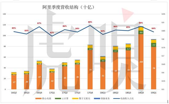 人口红利计算_...动端市场现状:人口红利消失