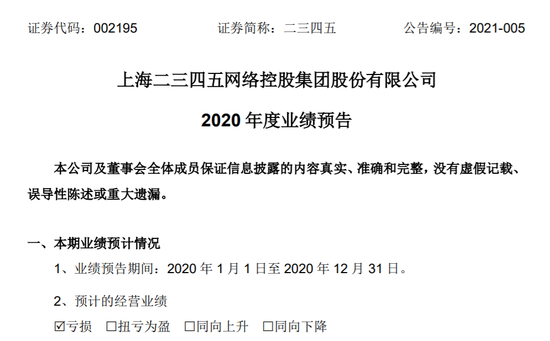 二三四五暴亏超8亿 网贷“小巨头”的26万股东慌了