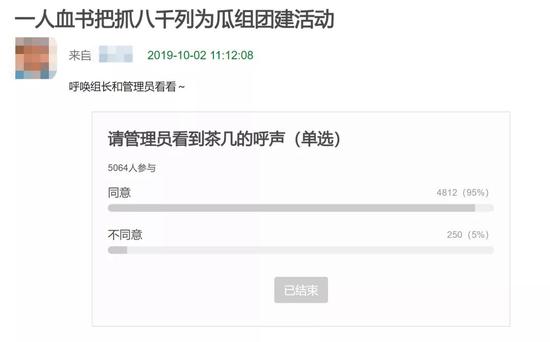 豆瓣贴吧:从贴吧到豆瓣,互联网群众运动的死与生 “自由吃瓜基地”组关于“抓八千”团建的投票
