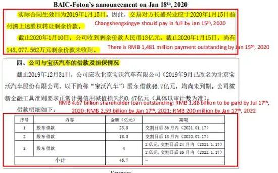 瑞幸遭做空报告全文：欺诈 + 基本崩溃的业务